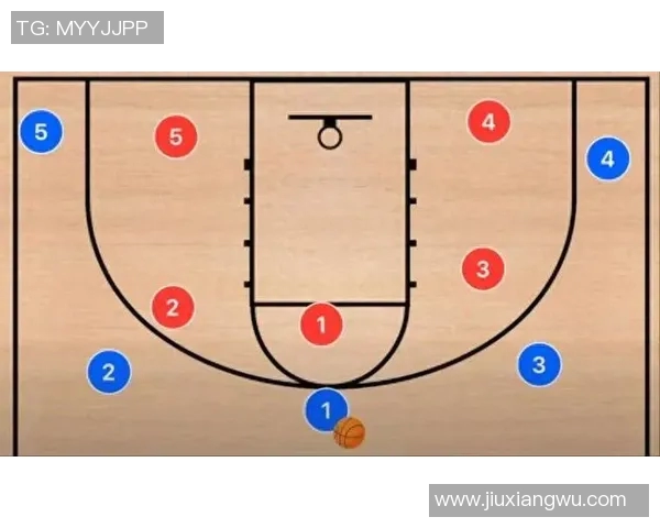 深入分析北京篮球队盯防战术的特点与应用策略